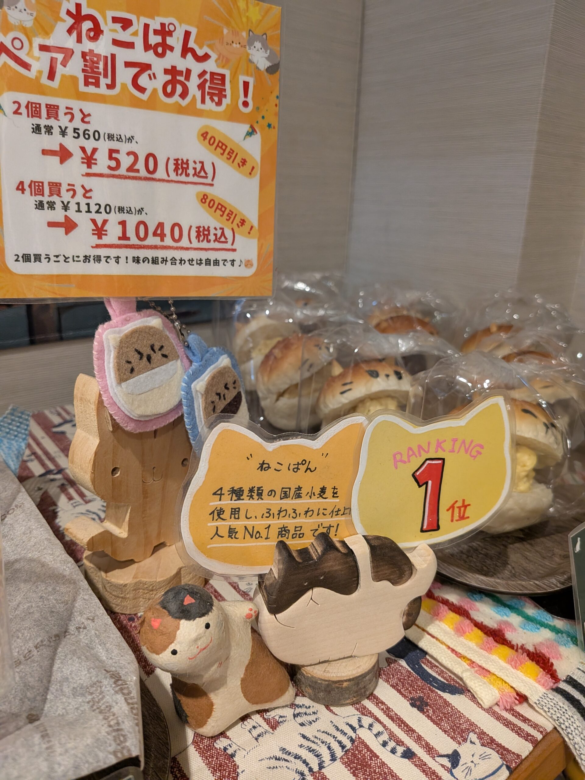 🐱とりあえずのねこぱん